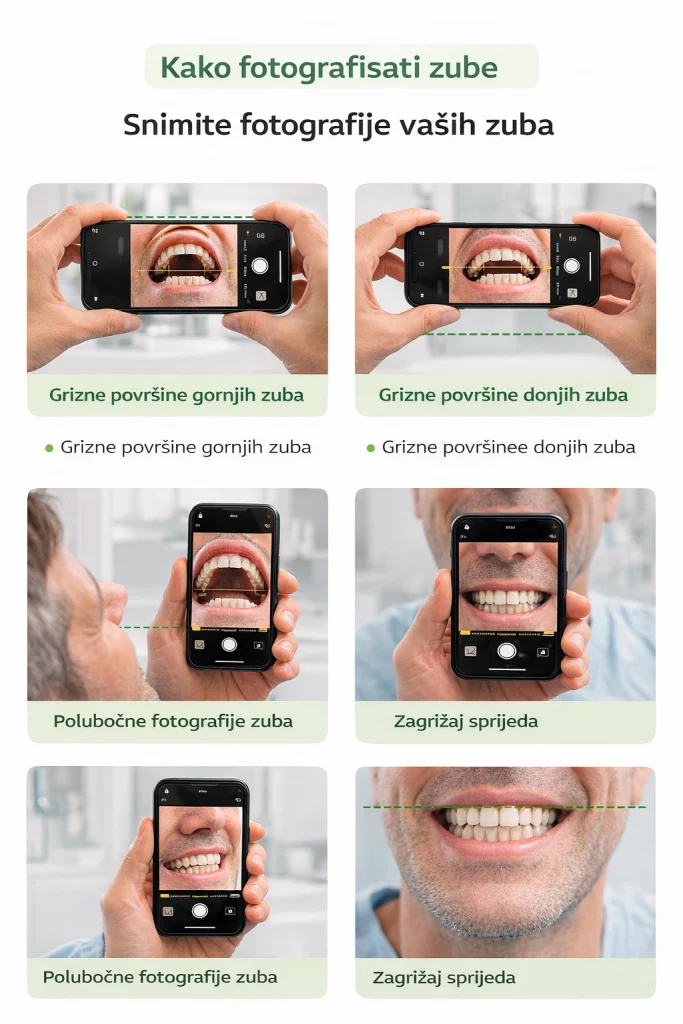 Kakofotografisatizube