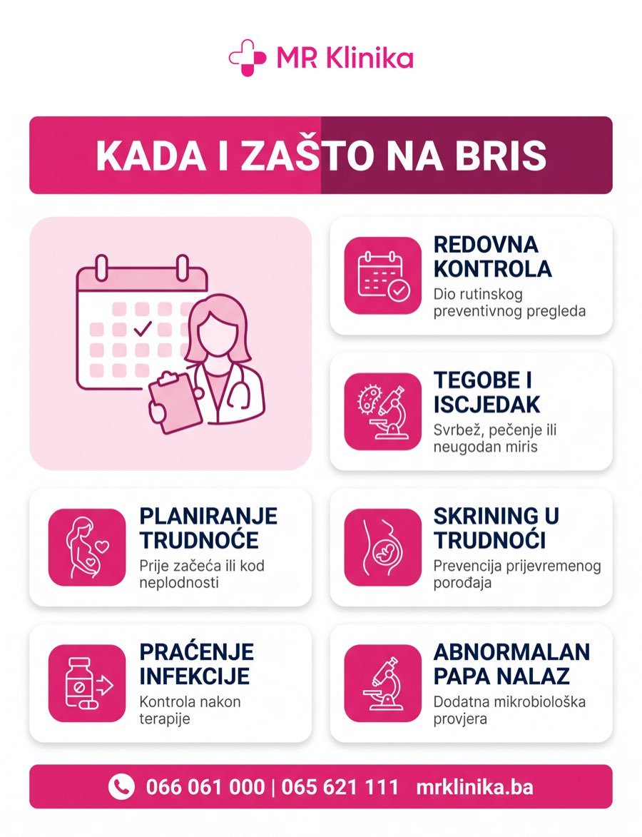 Kada i zašto na ginekološki bris - redovna kontrola, tegobe, trudnoća - MR Klinika Banja Luka