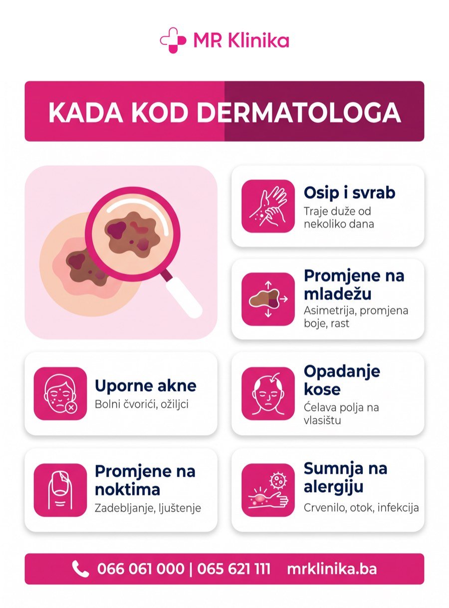 Kada posjetiti dermatologa - osip, promjene na mladežu, akne, opadanje kose, alergije