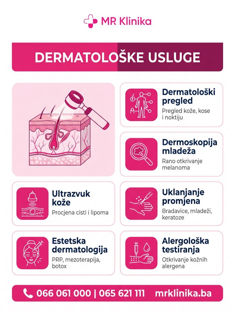 Dermatološke usluge MR Klinika Banja Luka - pregled, dermoskopija, uklanjanje promjena, estetska dermatologija