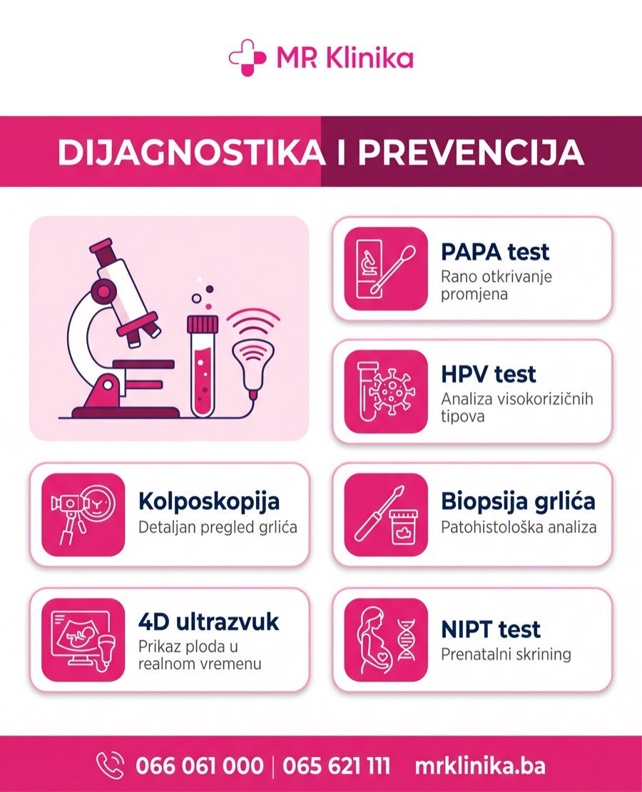 Dijagnostika i prevencija ginekoloških oboljenja - MR Klinika