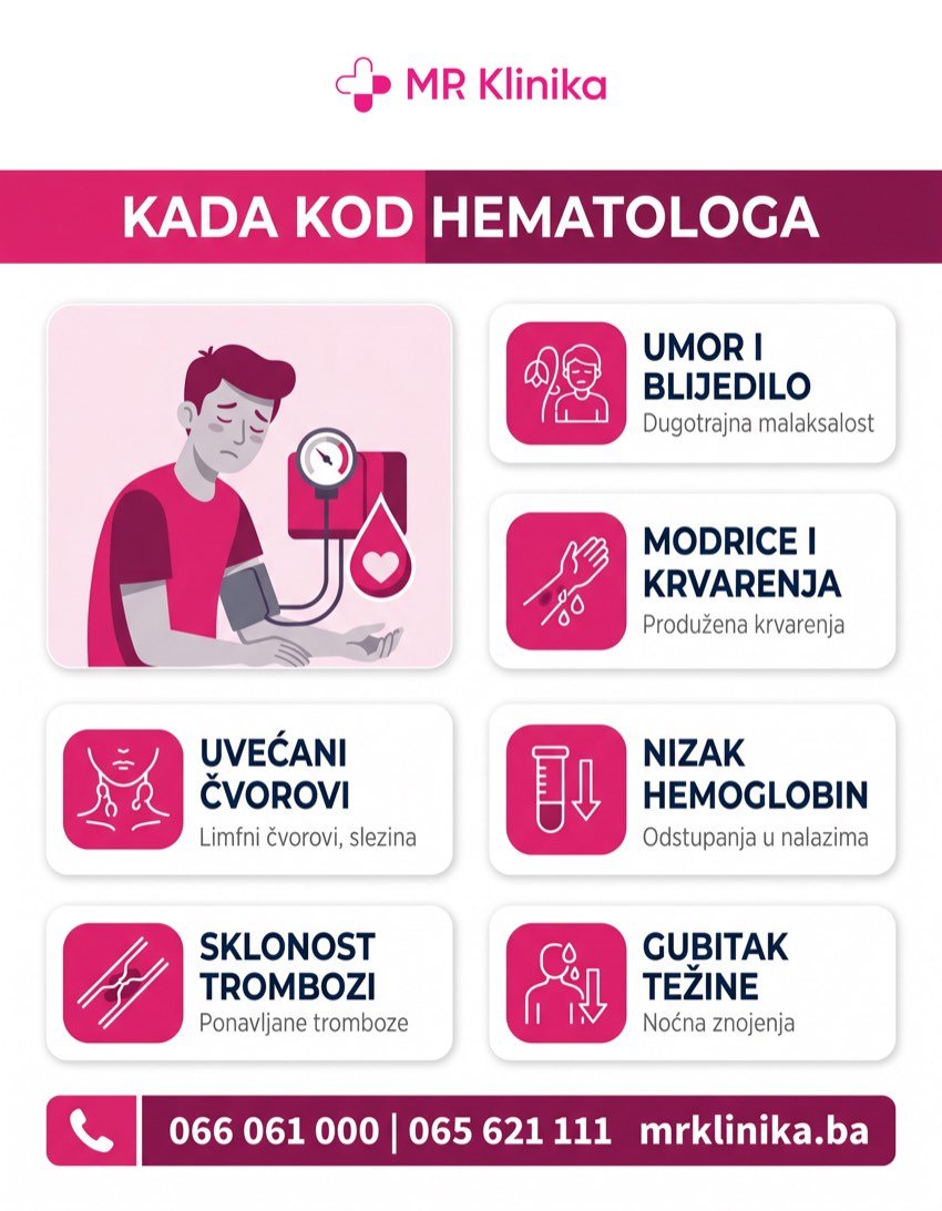 Kada se javiti hematologu - umor, blijedilo, modrice, uvećani limfni čvorovi, nizak hemoglobin, sklonost trombozi