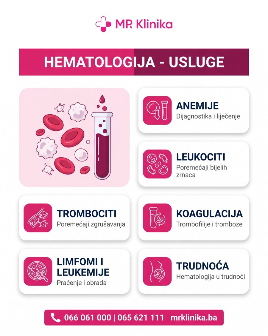 Hematologija Banja Luka - anemije, leukociti, trombociti, koagulacija, limfomi, hematologija u trudnoći