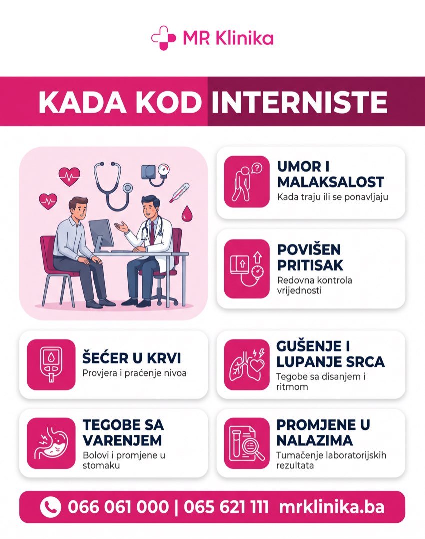Kada kod interniste - umor, povišen pritisak, šećer, gušenje, tegobe sa varenjem - MR Klinika Banja Luka