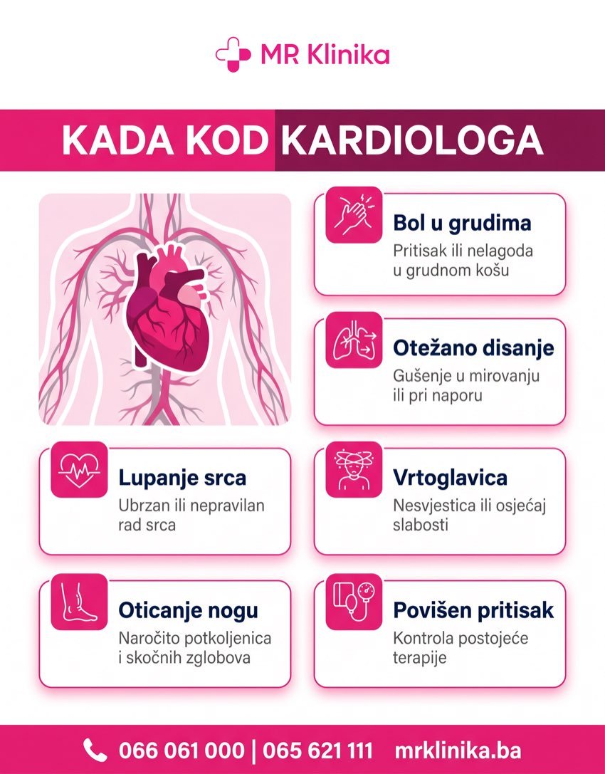 Kada zakazati pregled kardiologa - simptomi i indikacije MR Klinika