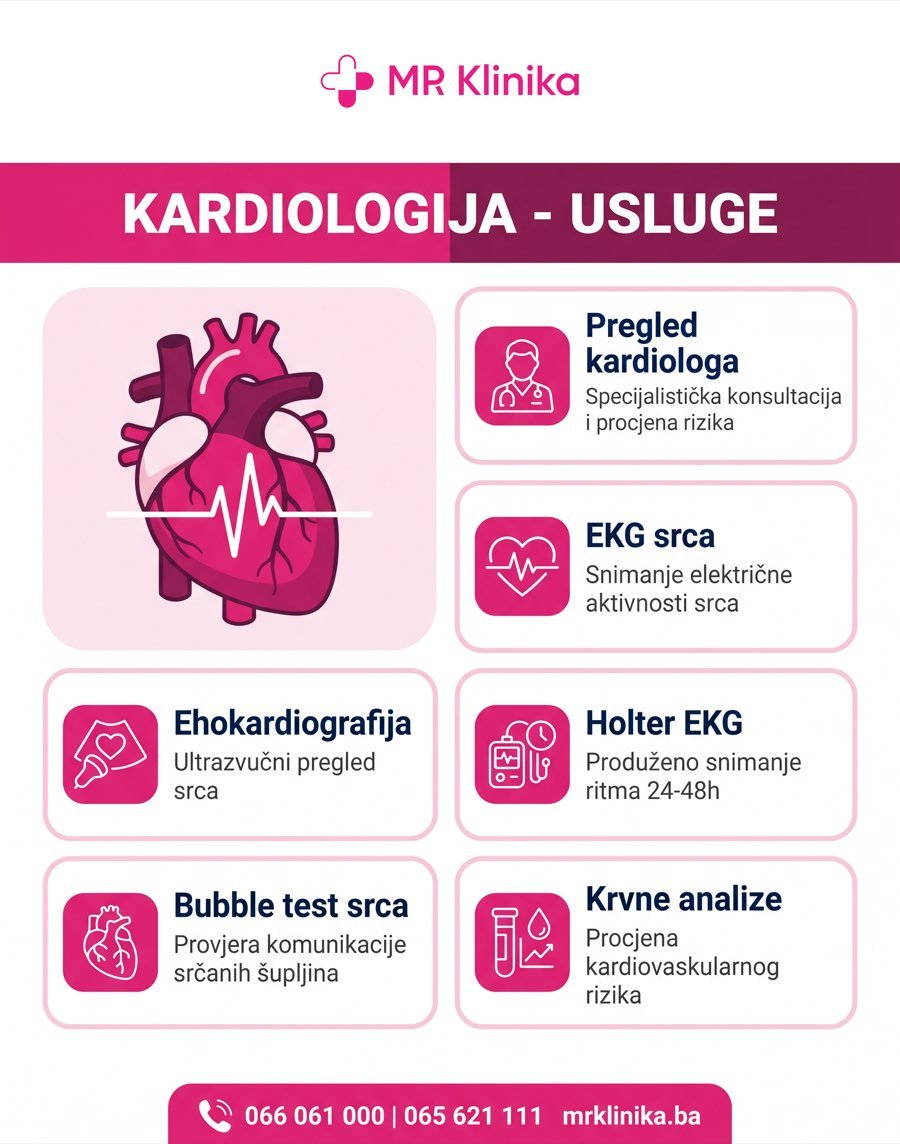 Kardiologija usluge MR Klinika - EKG, ehokardiografija, Holter EKG, Bubble test