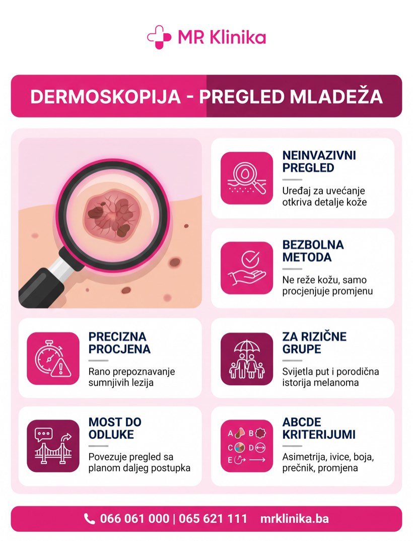 Dermoskopija - pregled mladeža dermatoskopom