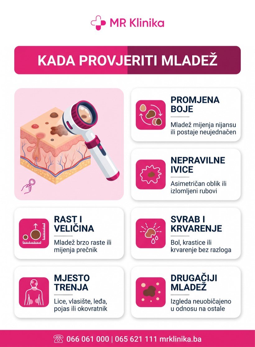 Upozoravajući znakovi kod mladeža koje treba pregledati
