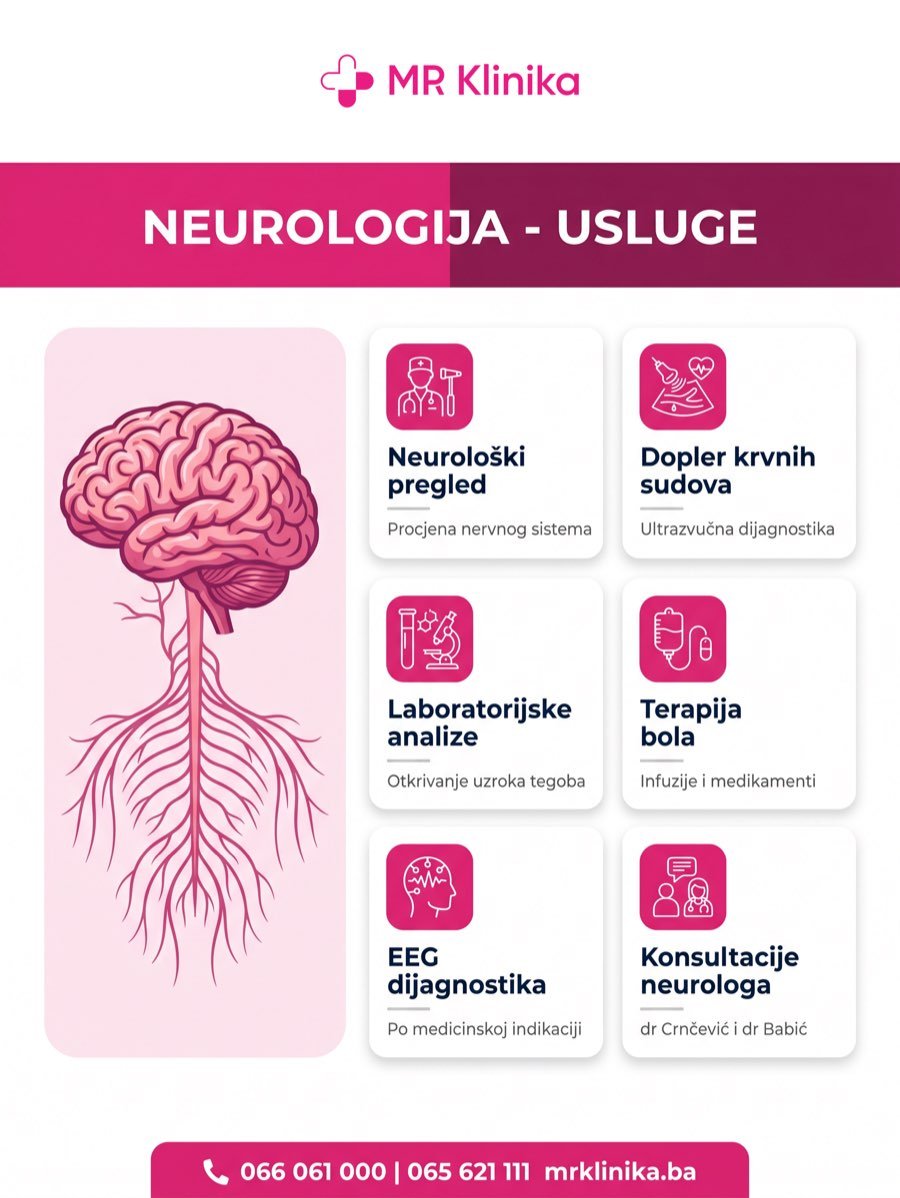 Neurologija Banja Luka - usluge MR Klinike (pregled, dopler, laboratorija, EEG, terapija bola)