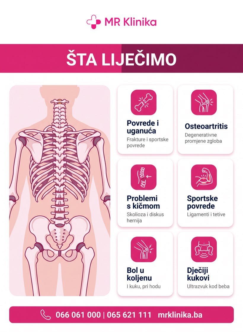 Šta liječimo u ortopediji - povrede, osteoartritis, problemi s kičmom i sportske povrede