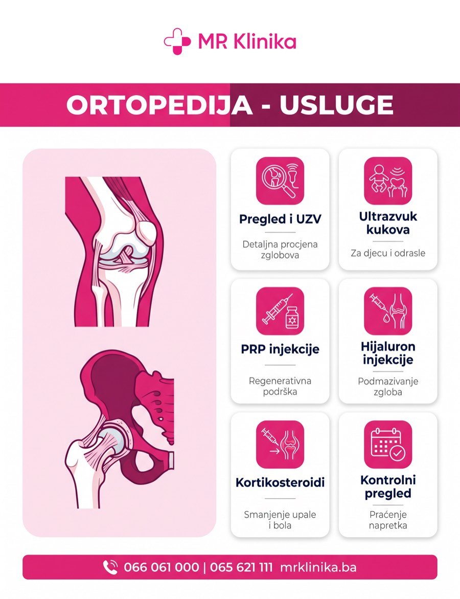Ortopedija Banja Luka - usluge MR Klinike, pregled, ultrazvuk, PRP i hijaluron injekcije