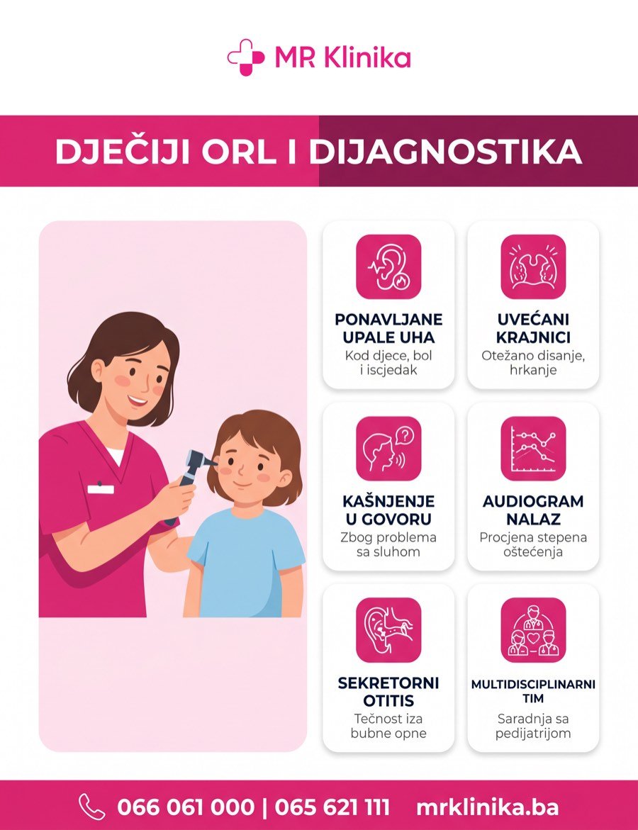 Dječiji ORL i dijagnostika - upale uha, uvećani krajnici, audiogram, sekretorni otitis