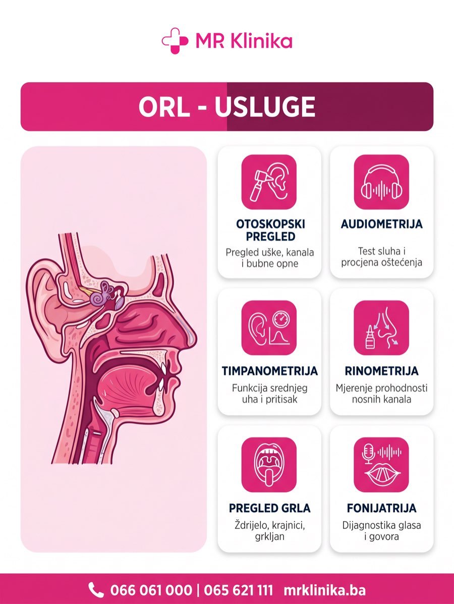 ORL usluge - otoskopski pregled, audiometrija, timpanometrija, rinometrija, pregled grla, fonijatrija