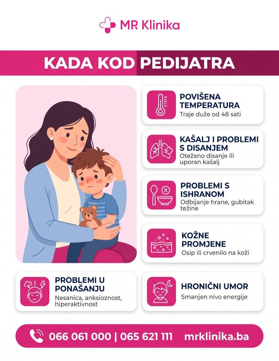 Kada kod pedijatra - simptomi kod djece (temperatura, kašalj, ishrana, kožne promjene)
