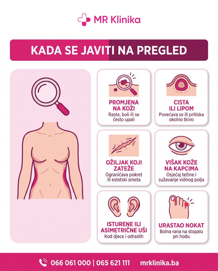 Kada se javiti na pregled kod plastičnog hirurga MR Klinika - infografika