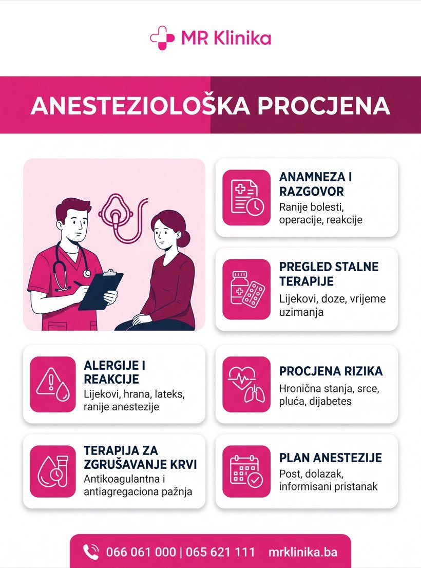 Anesteziološka procjena prije planiranog zahvata