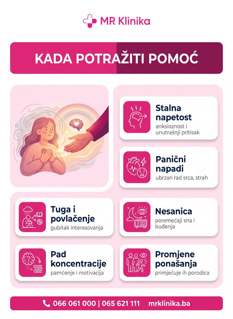 Kada potražiti pomoć psihijatra Banja Luka