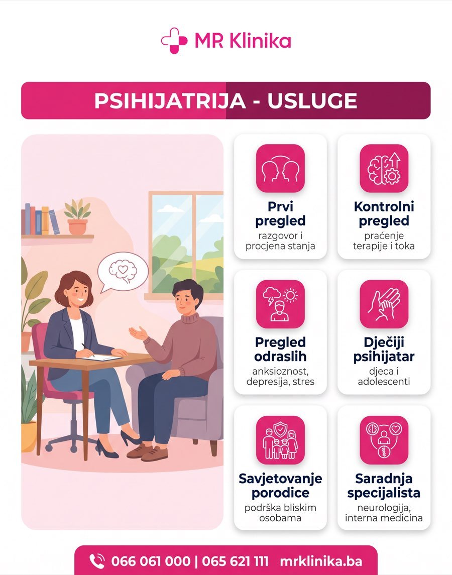 Psihijatrija Banja Luka - usluge i pregledi