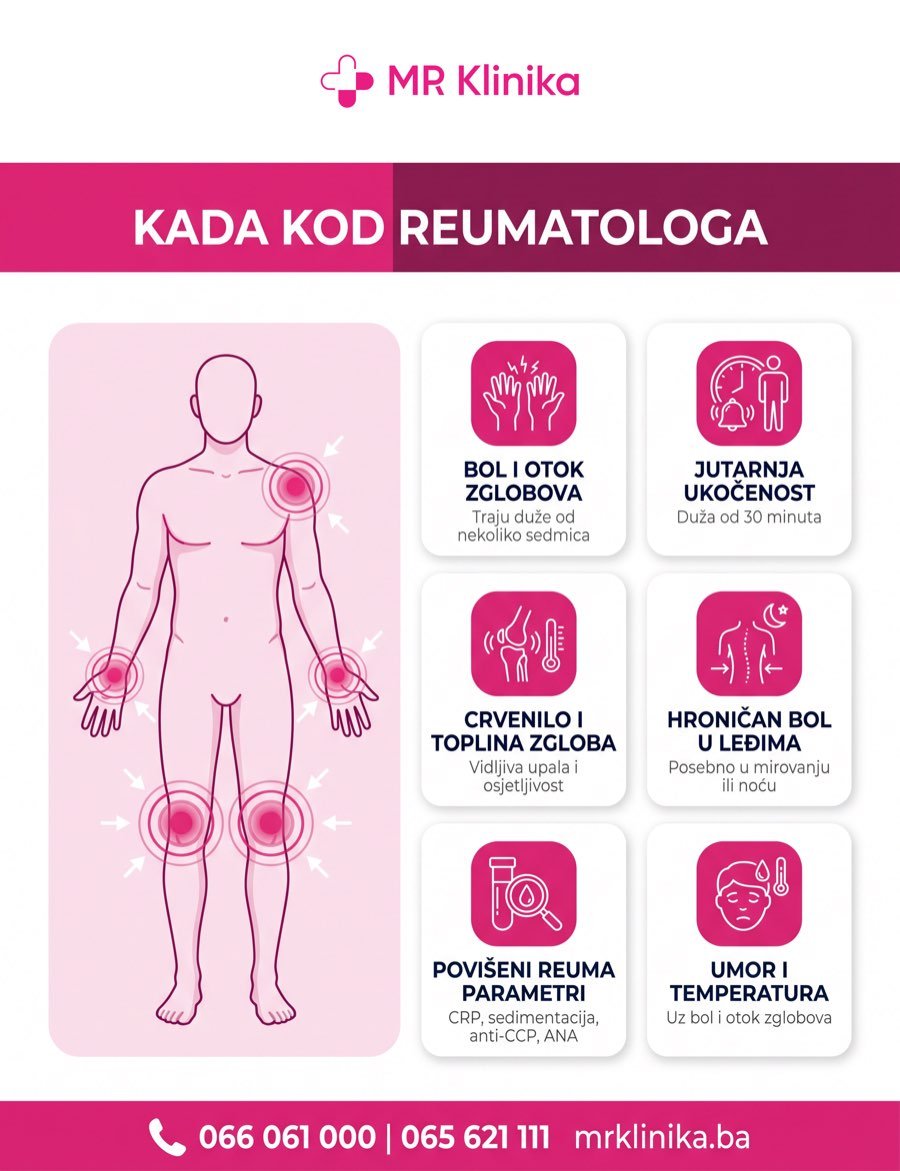Kada se javiti reumatologu - bol i otok zglobova, jutarnja ukočenost, crvenilo i toplina zgloba, hroničan bol u leđima, povišeni reuma parametri, umor i temperatura
