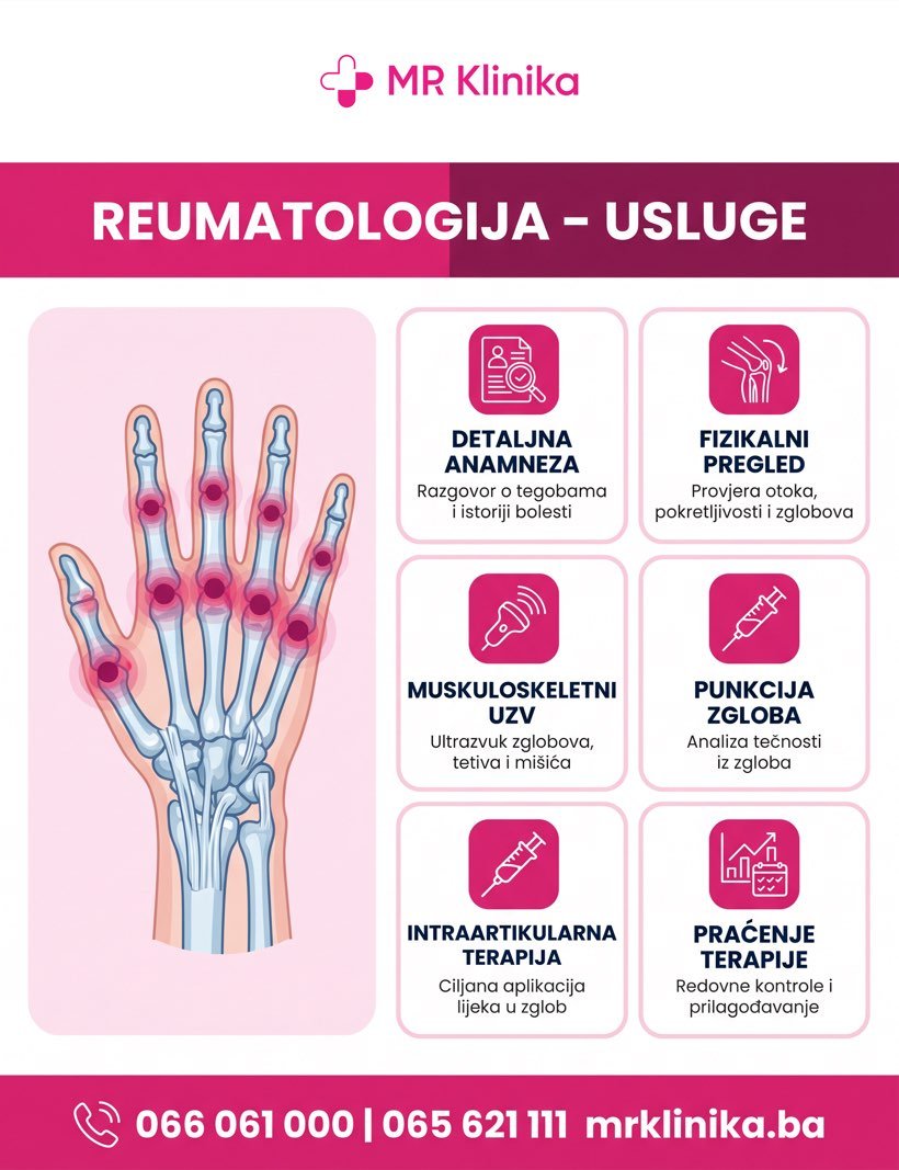 Usluge reumatološke ambulante MR Klinika Banja Luka - anamneza, fizikalni pregled, muskuloskeletni UZV, punkcija zgloba, intraartikularna terapija, praćenje terapije