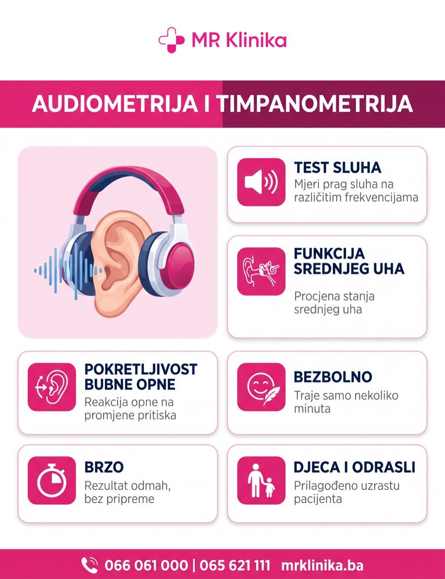 Audiometrija i timpanometrija - pregled sluha i srednjeg uha, MR Klinika Banja Luka