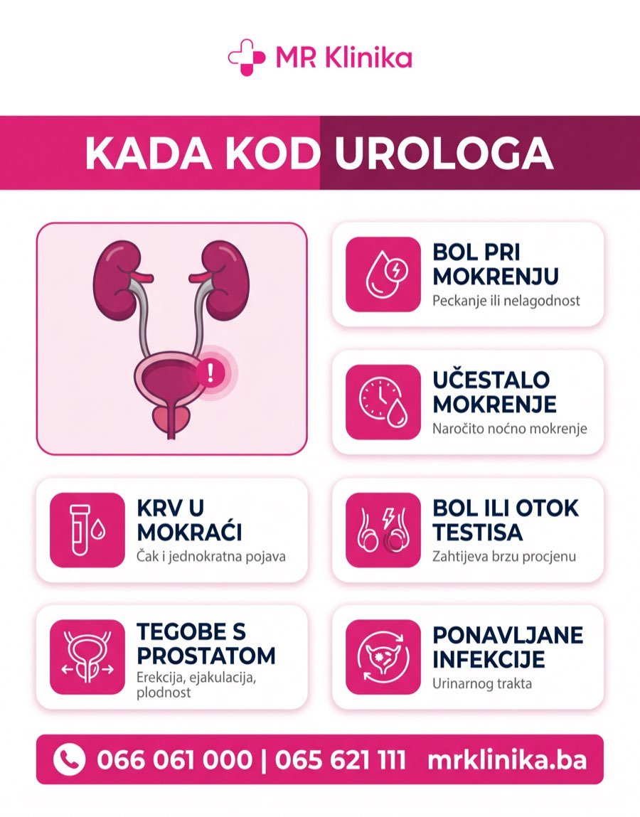 Kada zakazati pregled kod urologa - bol pri mokrenju, učestalo mokrenje, krv u mokraći, bol testisa, tegobe s prostatom, ponavljane infekcije