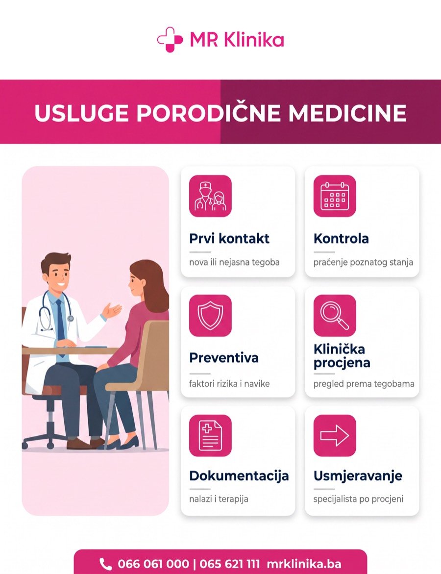 Usluge Porodične Medicine - MR Klinika Usluge porodične medicine u MR Klinici Banja Luka